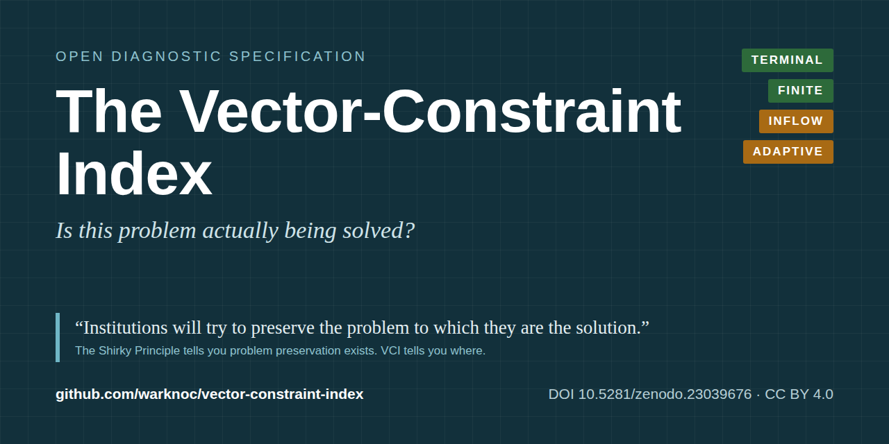 vector-constraint-index