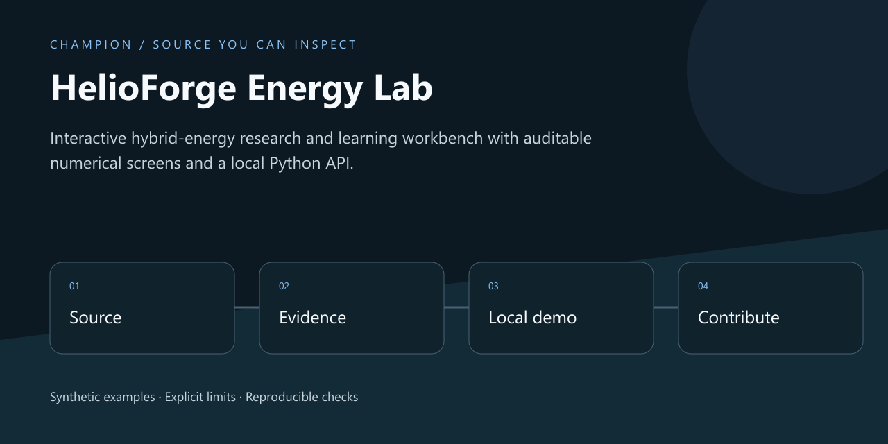 helioforge-energy-lab