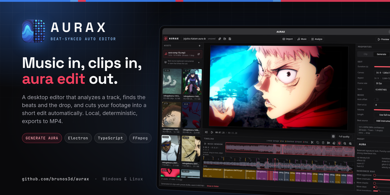 aurax