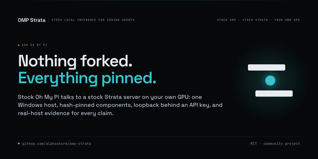 omp-strata