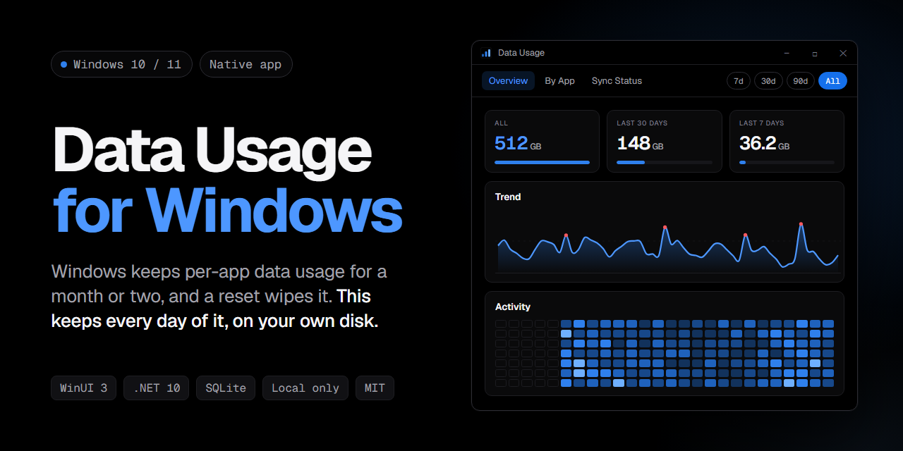 data-usage-native