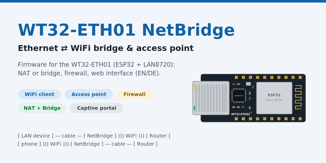 WT32-ETH01-NetBridge