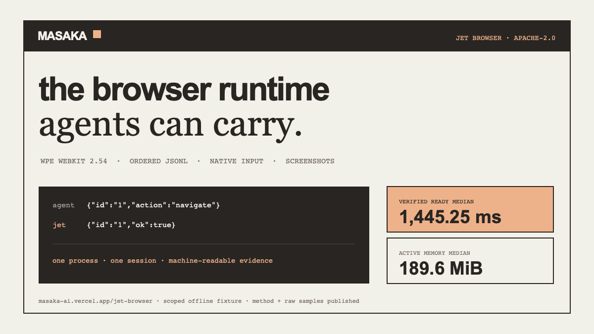 Jet Browser screenshot 1