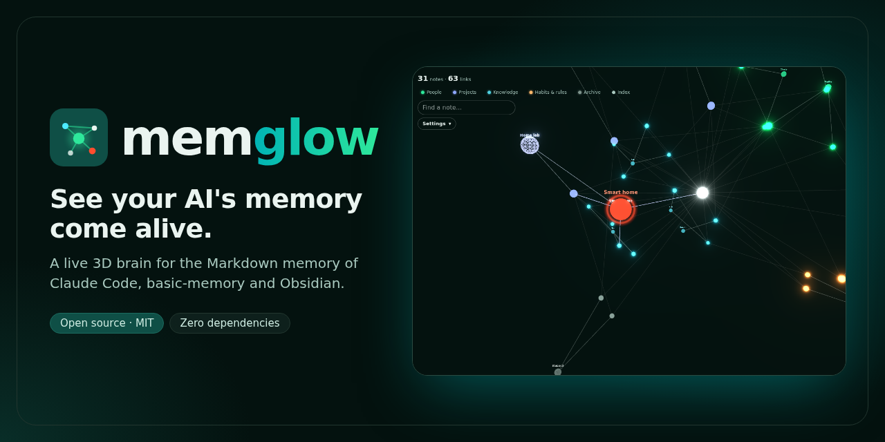 memglow