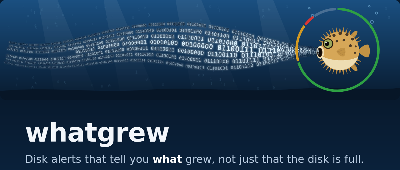 whatgrew