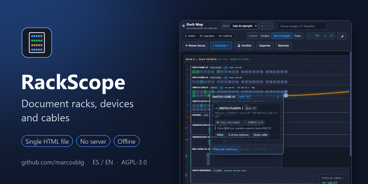 rackscope