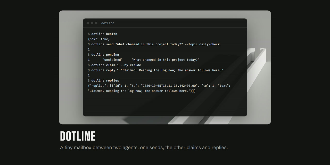 dotline