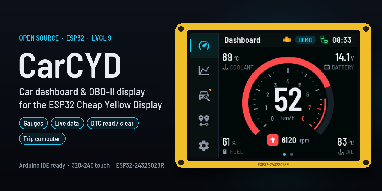 Car-Dashboard-ESP32-CYD