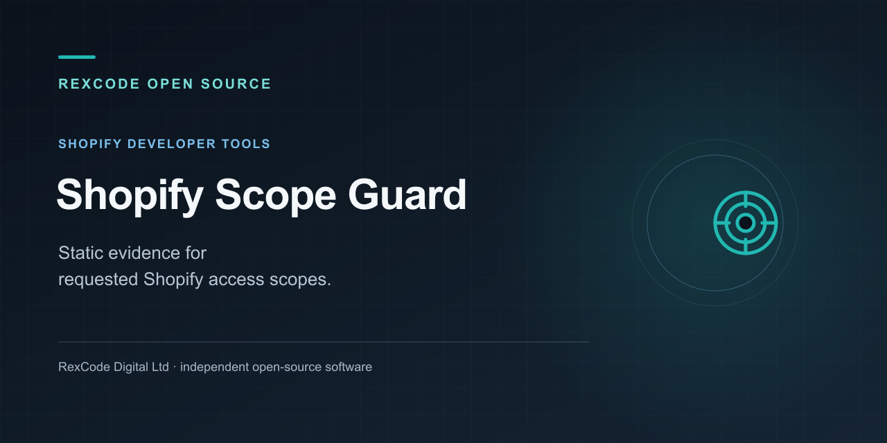 shopify-scope-guard