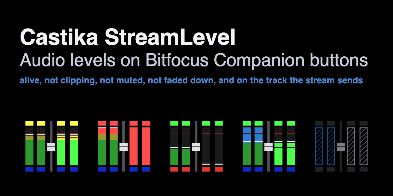 companion-module-castika-streamlevel