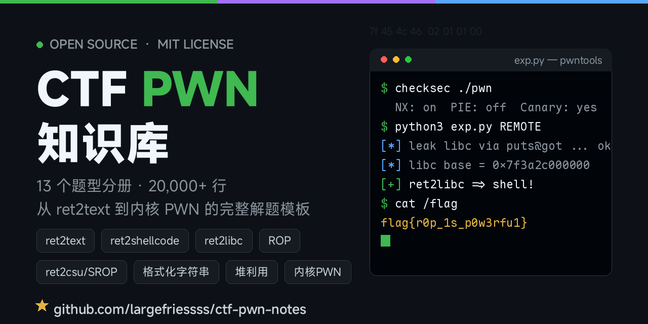 ctf-pwn-notes