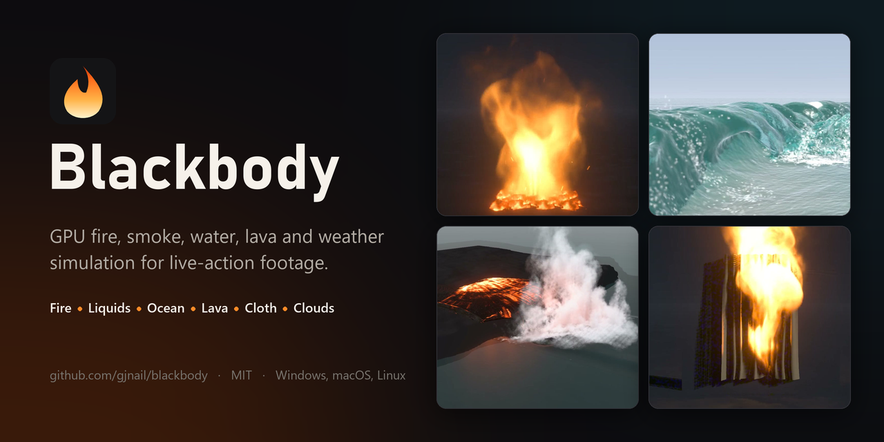 blackbody
