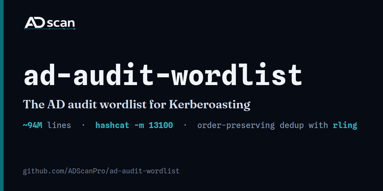 ad-audit-wordlist