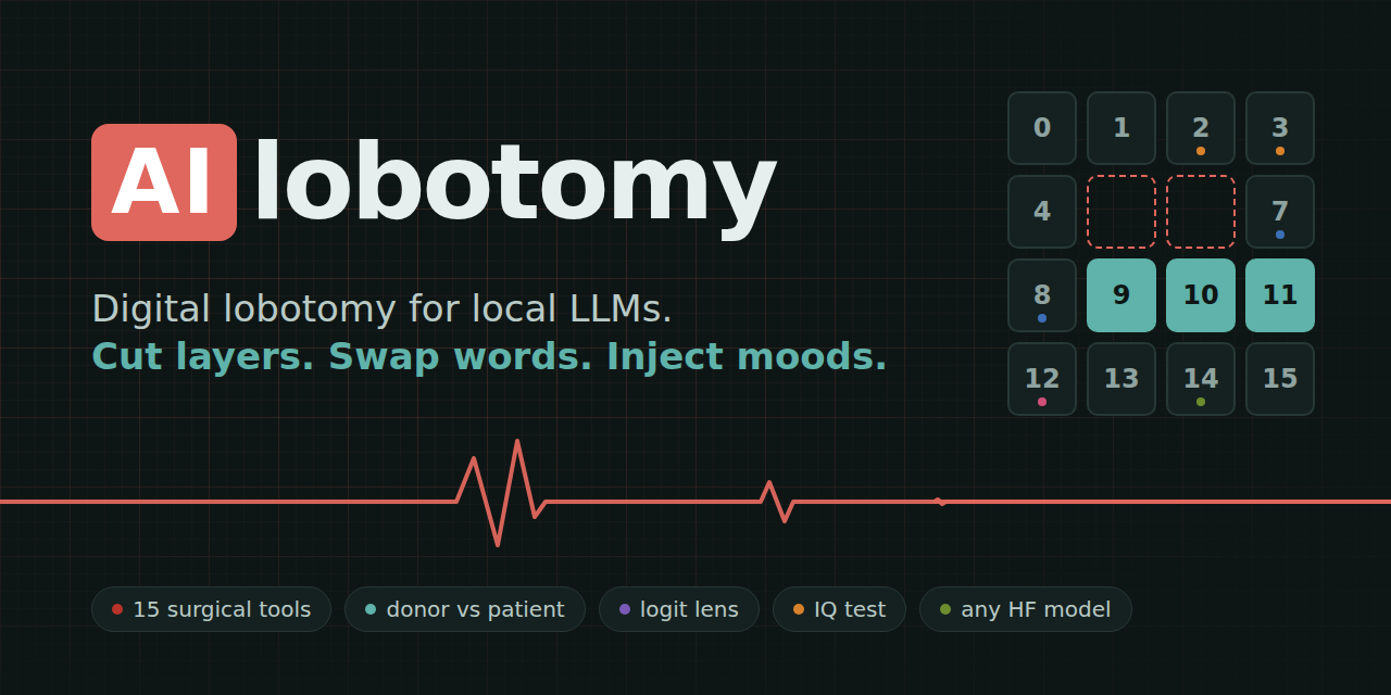 AIlobotomy