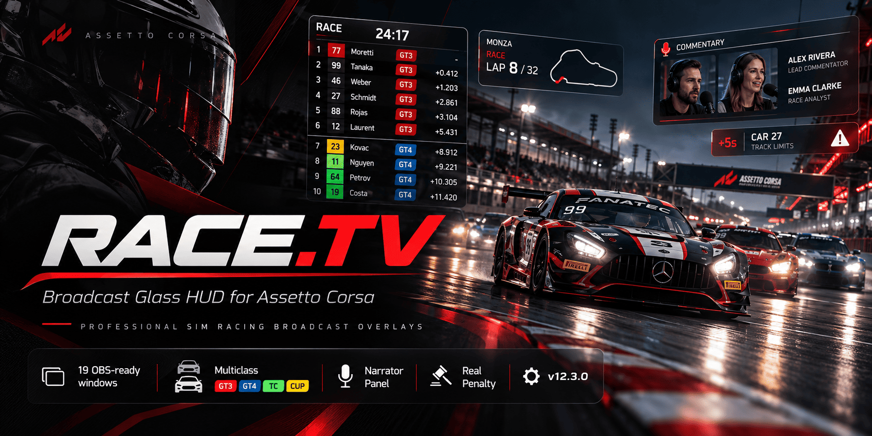 RACE.TV