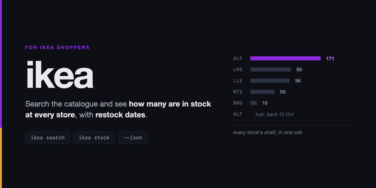 ikea-cli