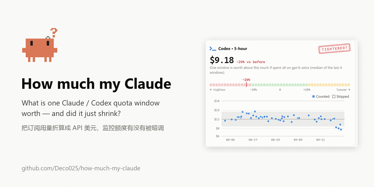 how-much-my-claude