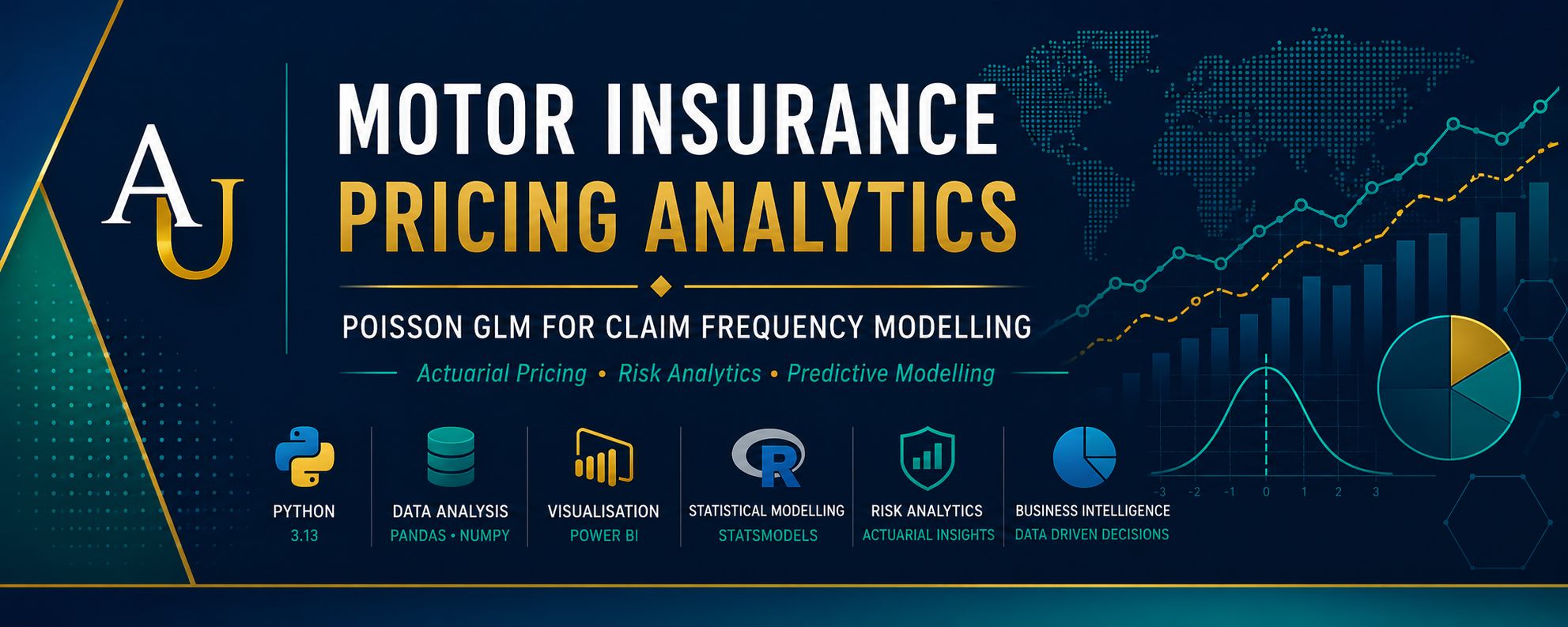 General-Insurance-Capital-Risk-Modelling