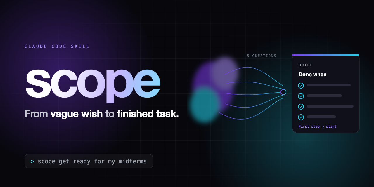 scope