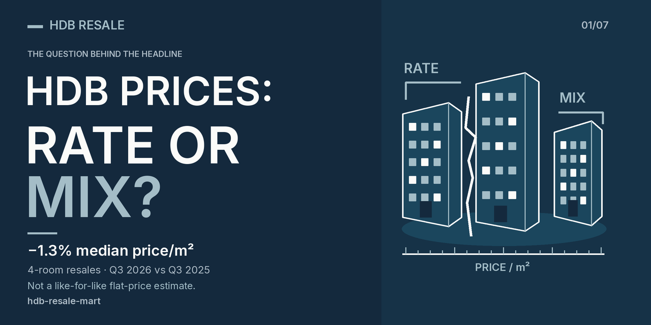 hdb-resale-mart