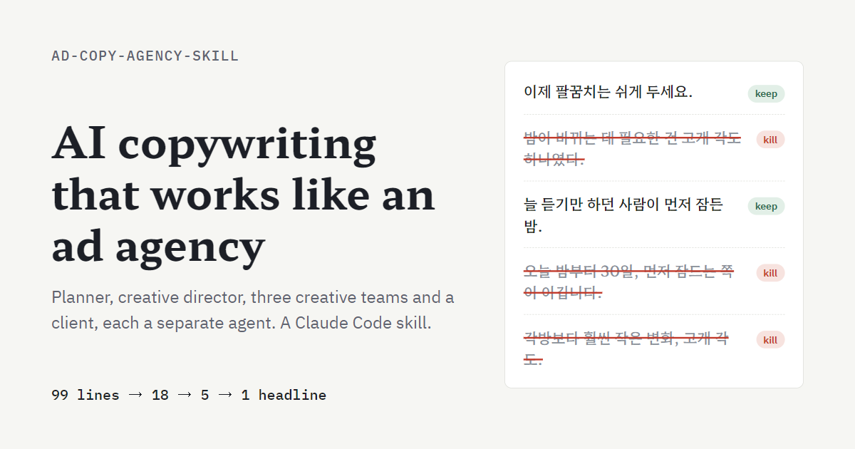 ad-copy-agency-skill