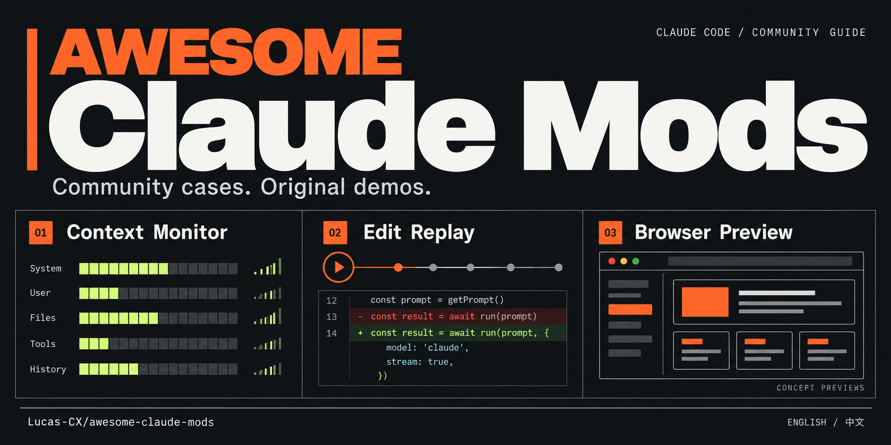awesome-claude-mods