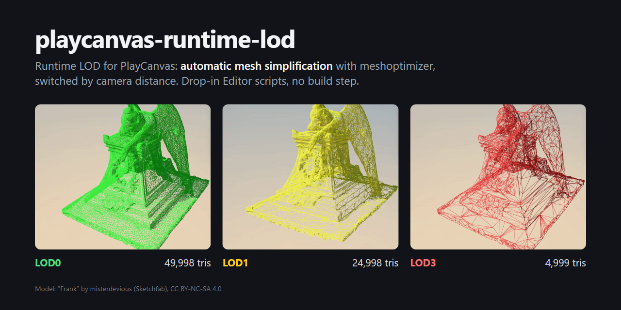 playcanvas-runtime-lod