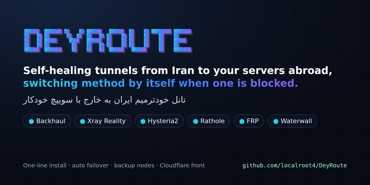 DeyRoute