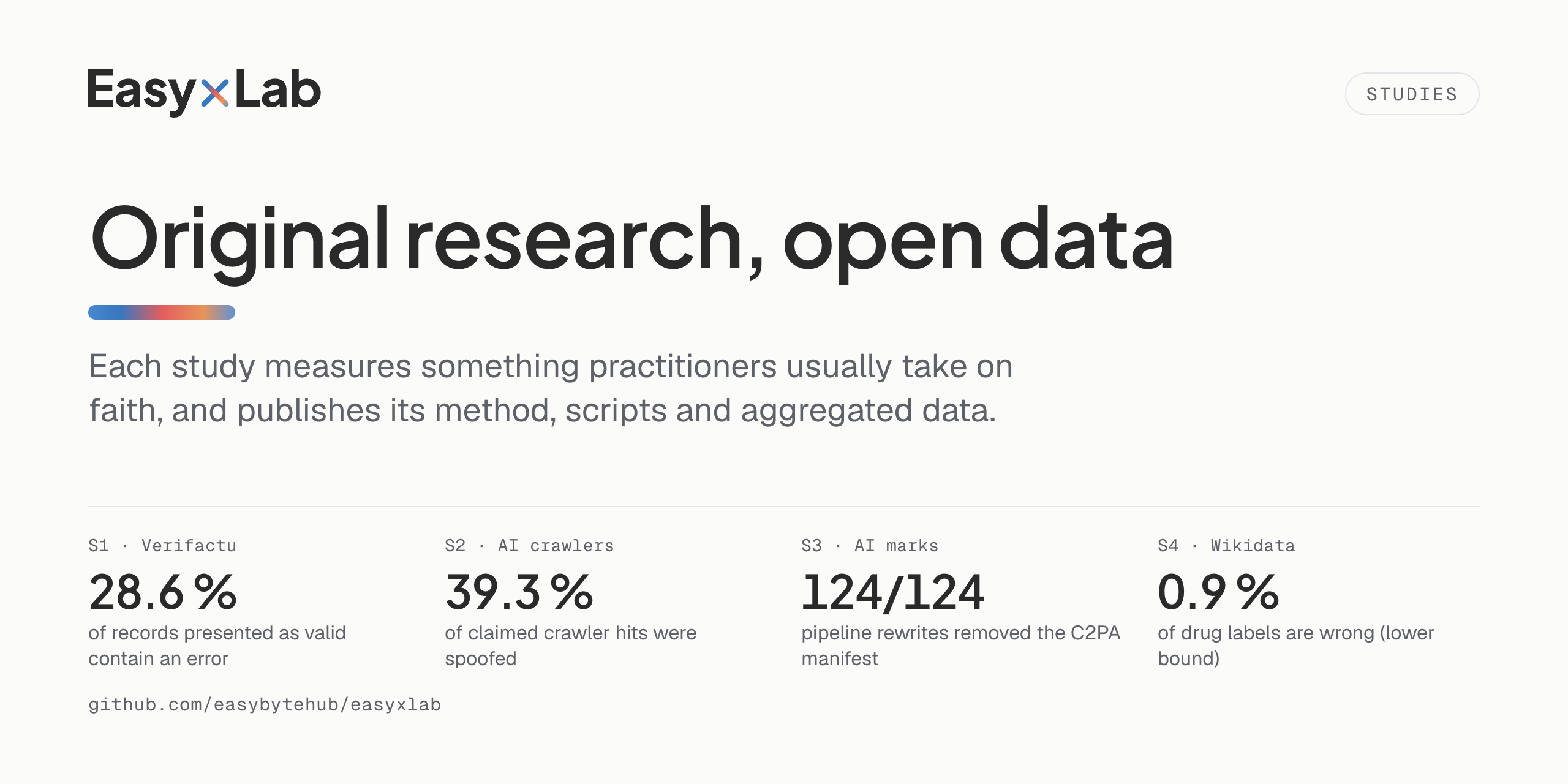 easyxlab