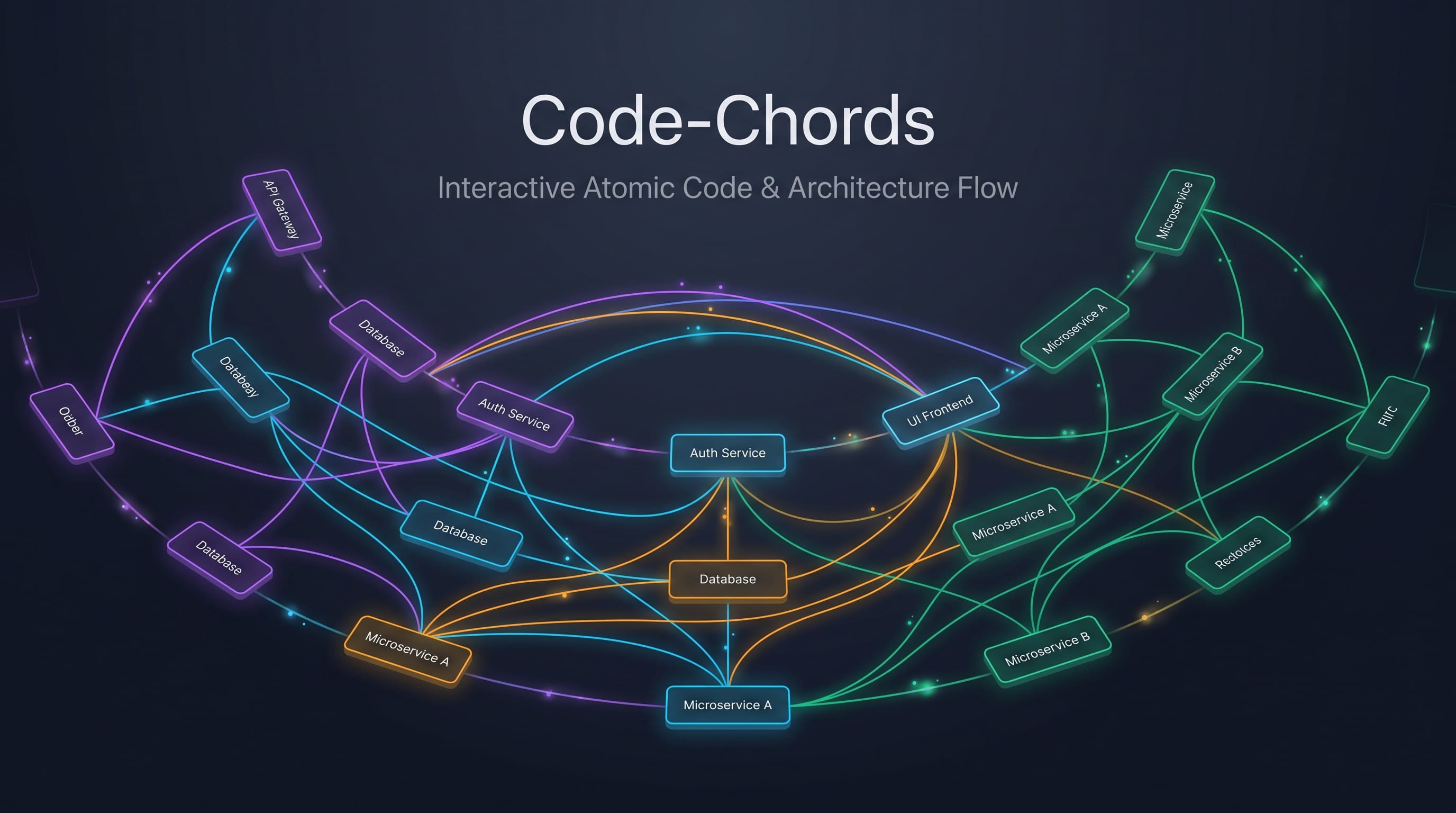 code-chords