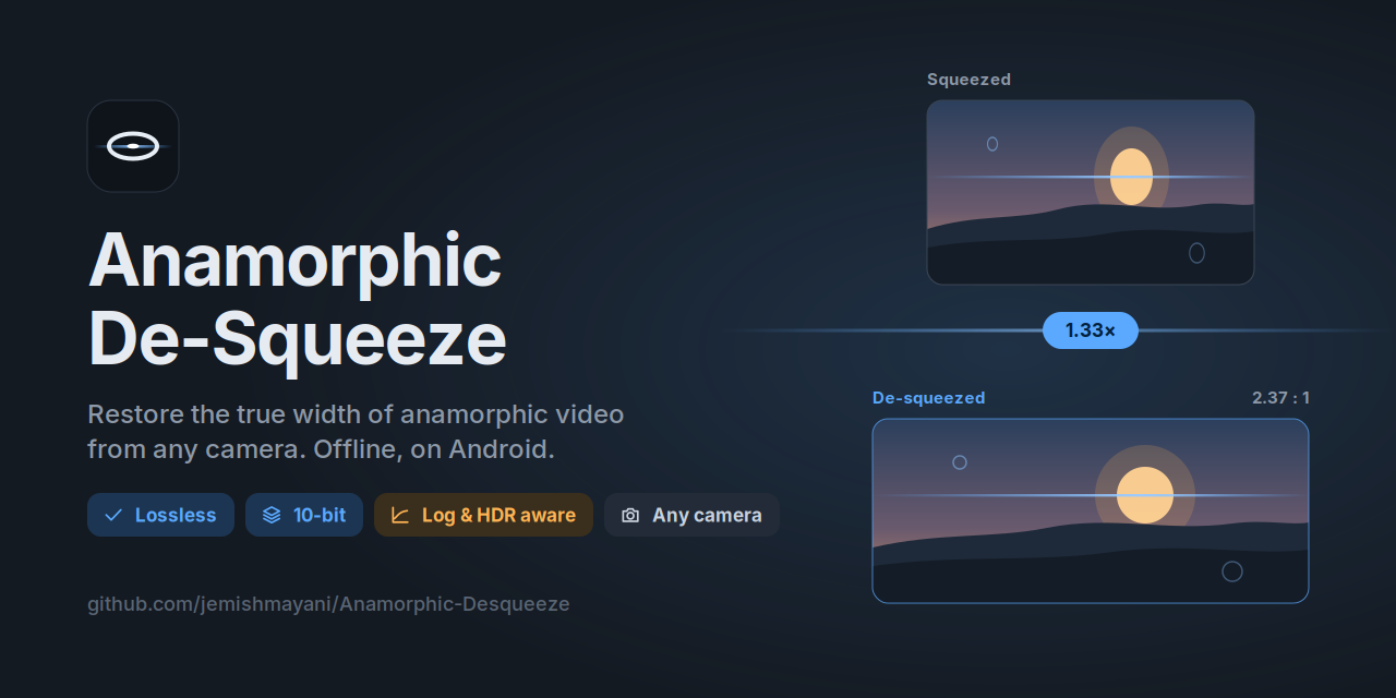 Anamorphic-Desqueeze