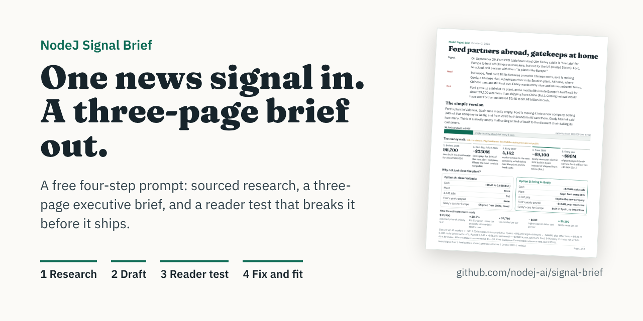 signal-brief