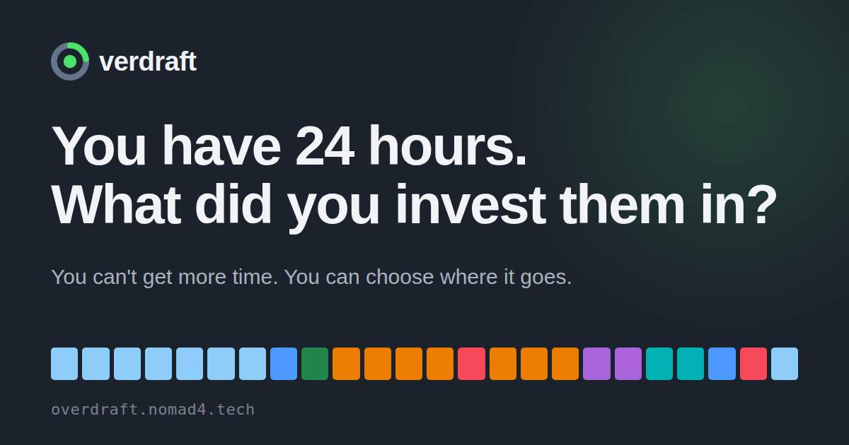 overdraft-time-tracker