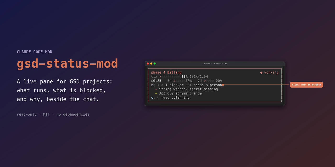 gsd-status-mod