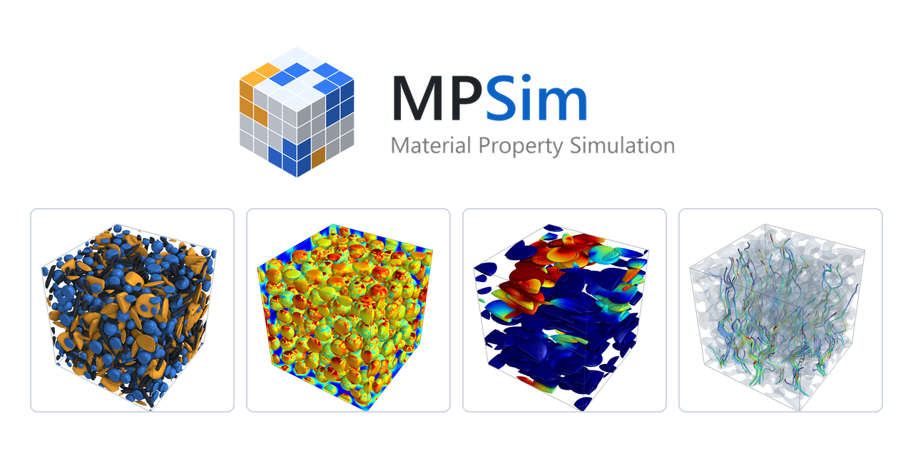 MPSim