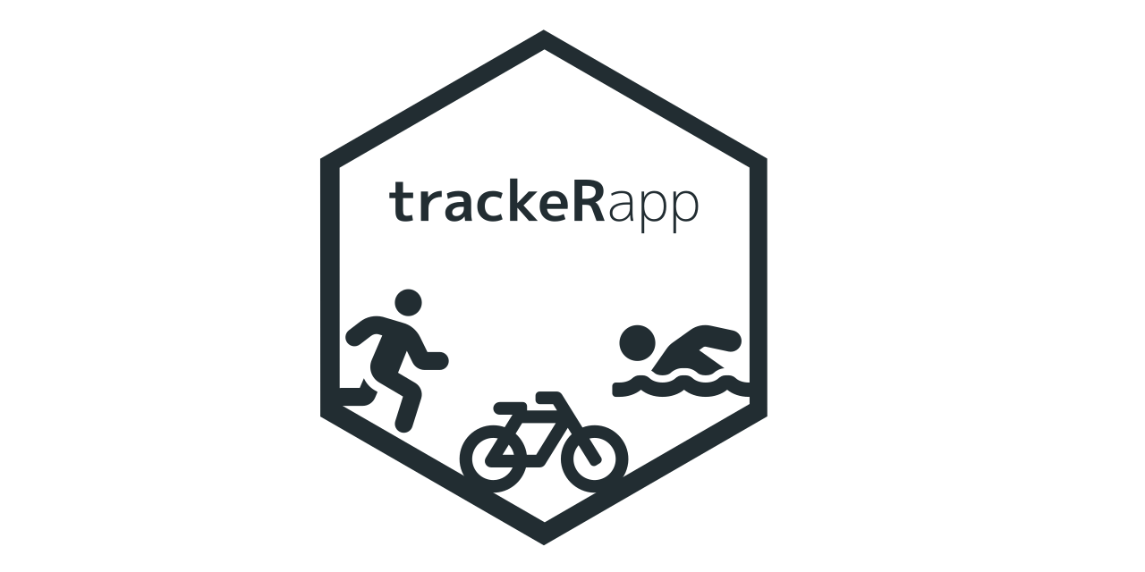 trackeRapp