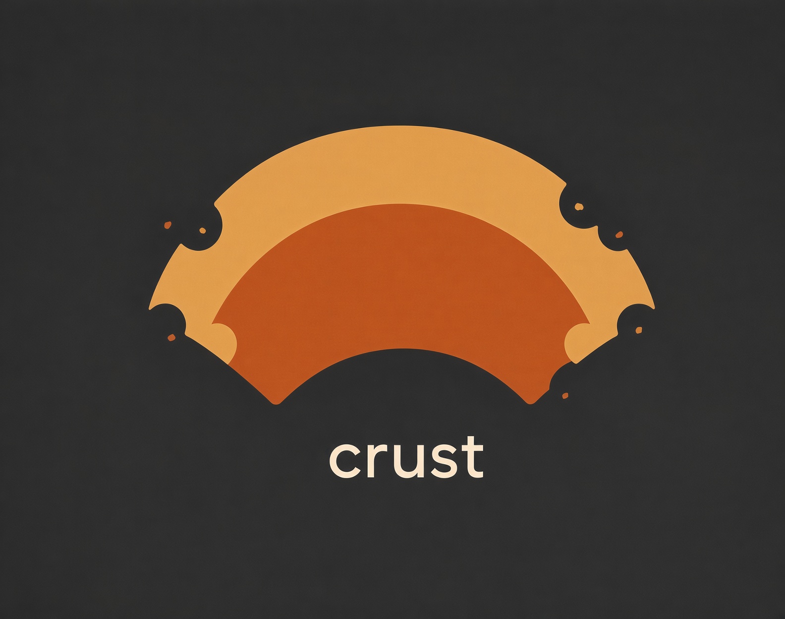 crust