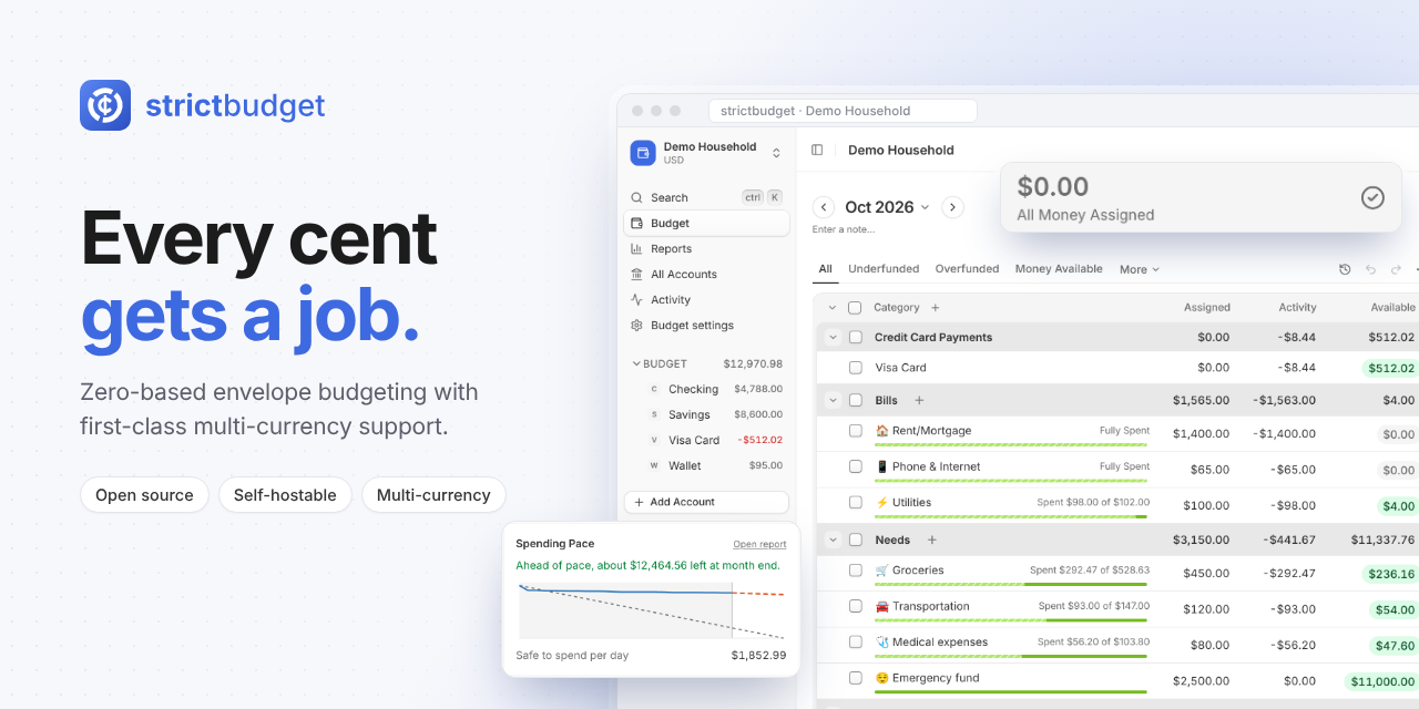 GitHub - ikramhasan/strictbudget: An open source YNAB alternative · GitHub