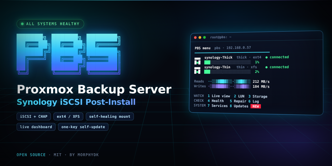 pbs-synology-iscsi
