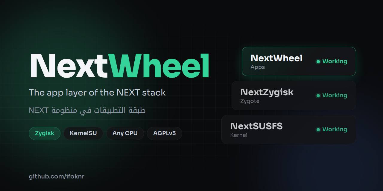 NextWheel