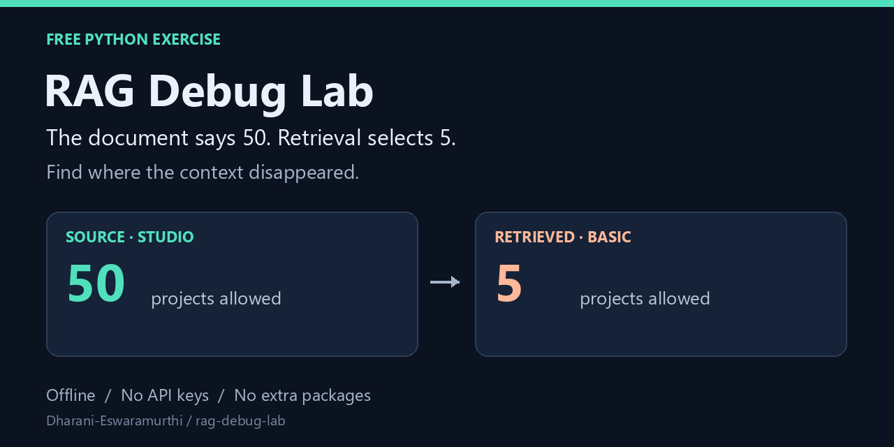 rag-debug-lab