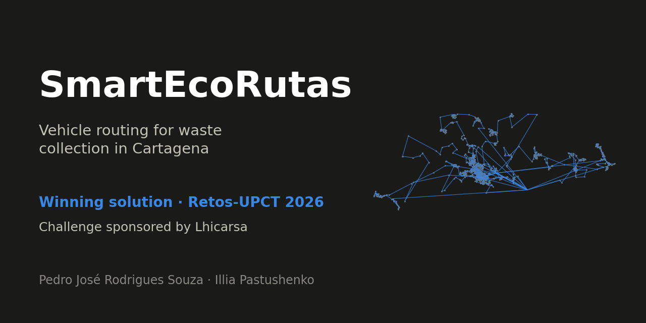 SmartEcoRutas