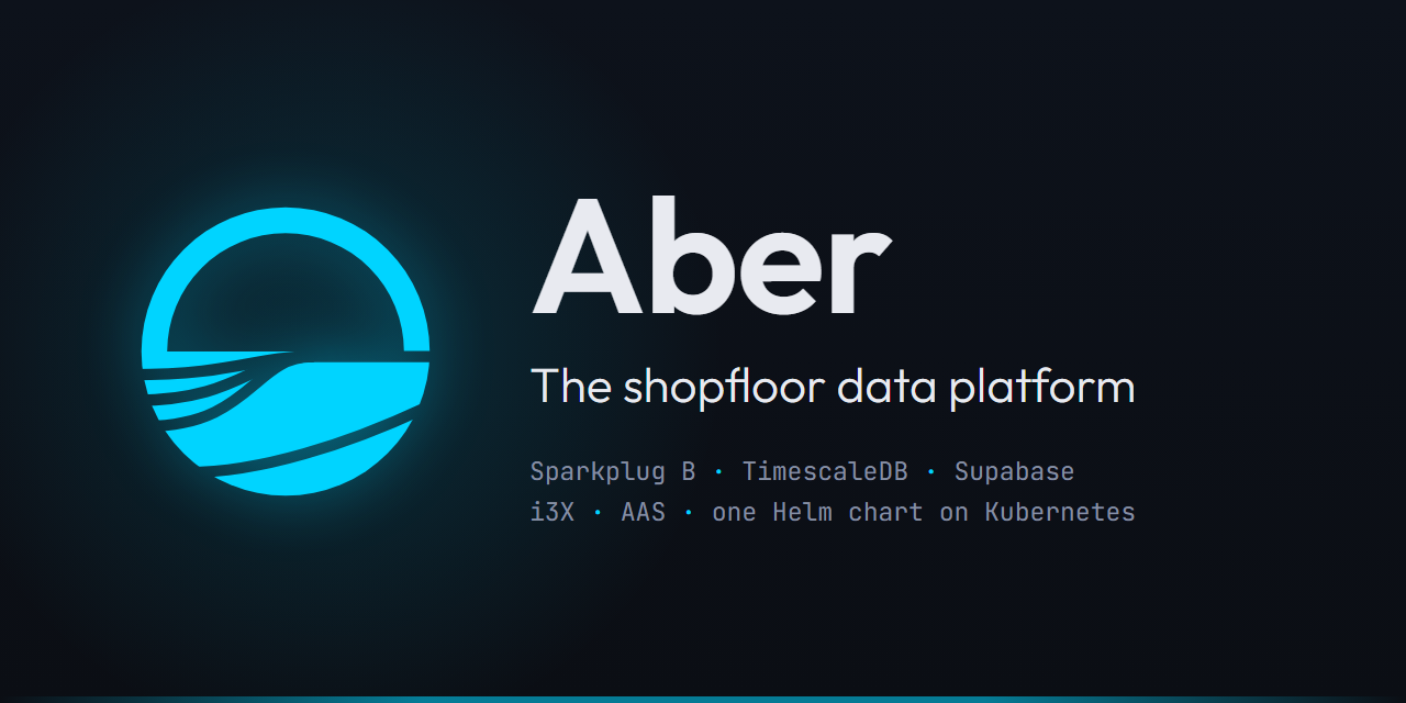 Aber