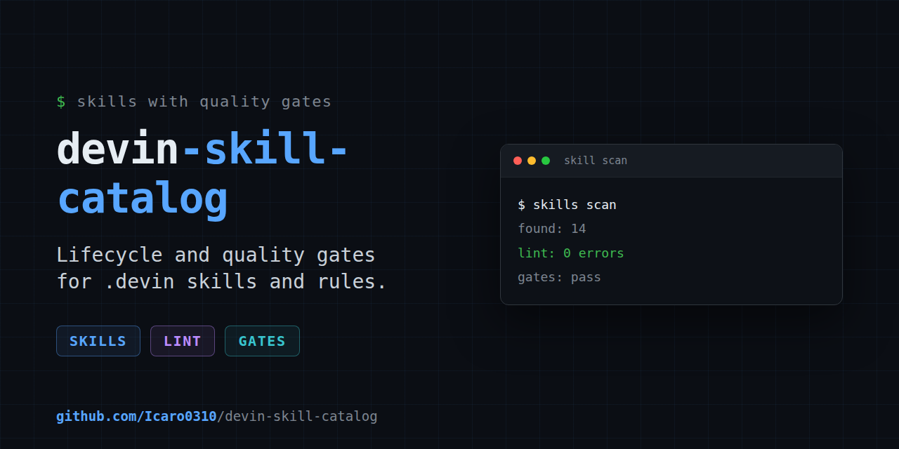 devin-skill-catalog
