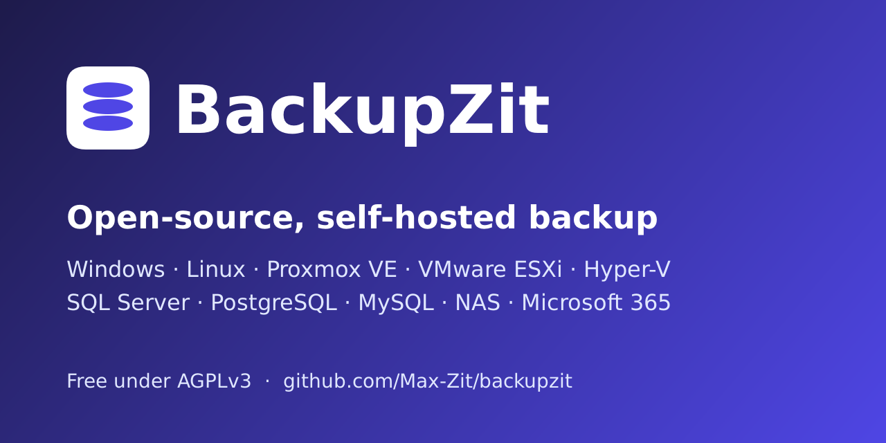 backupzit
