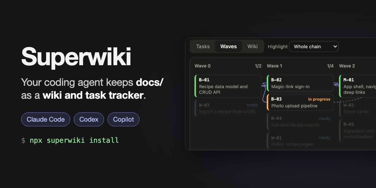 superwiki