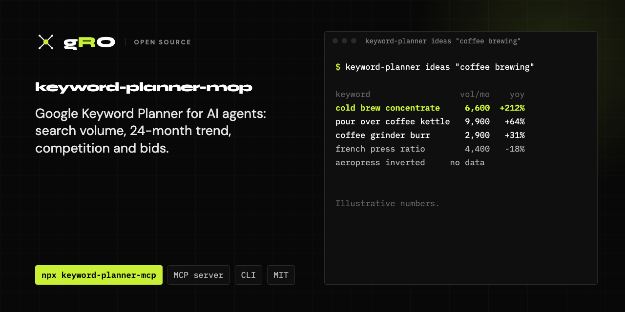 keyword-planner-mcp