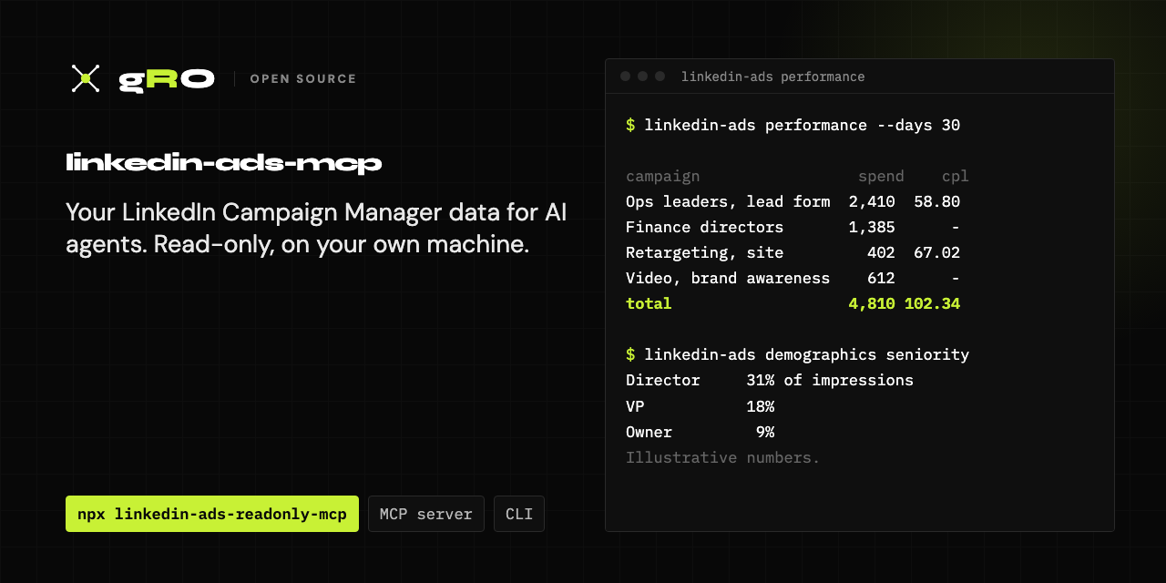 linkedin-ads-readonly-mcp
