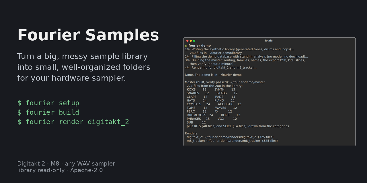 fourier-samples