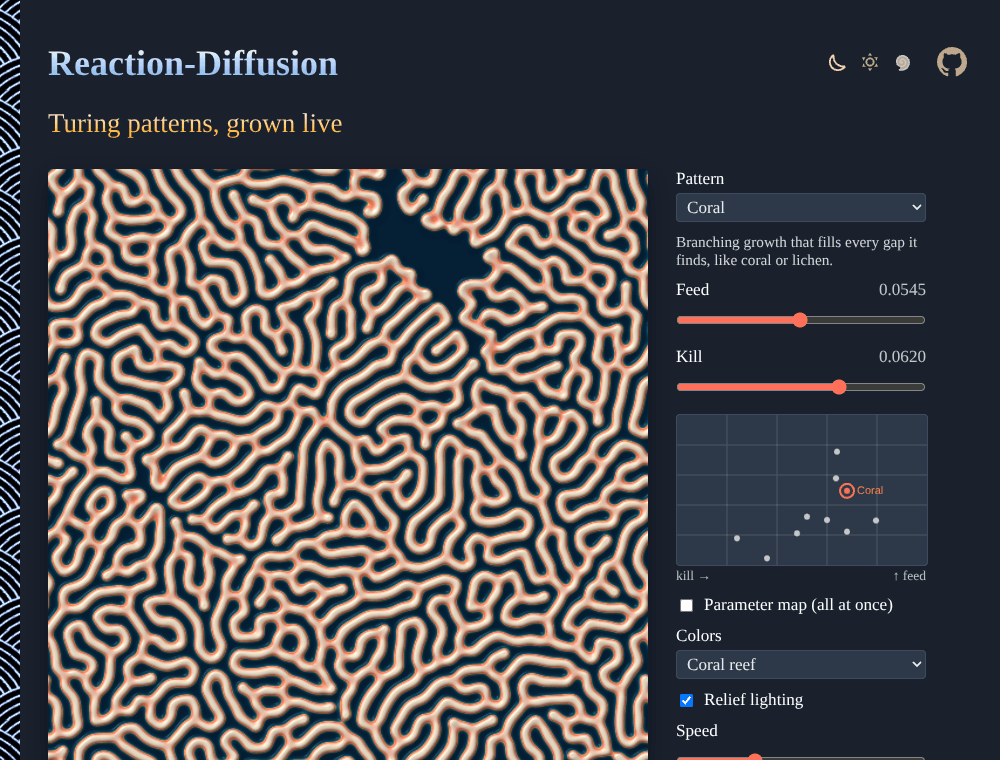 reaction-diffusion